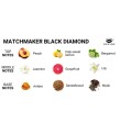 EYE OF LOVE - MATCHMAKER BLACK DIAMOND LGBTQ PERFUME PHEROMONES FOR HIM 30 ML EYE OF LOVE - MATCHMAKER BLACK DIAMOND LGBTQ PERFUME PHEROMONES FOR HIM 30 ML